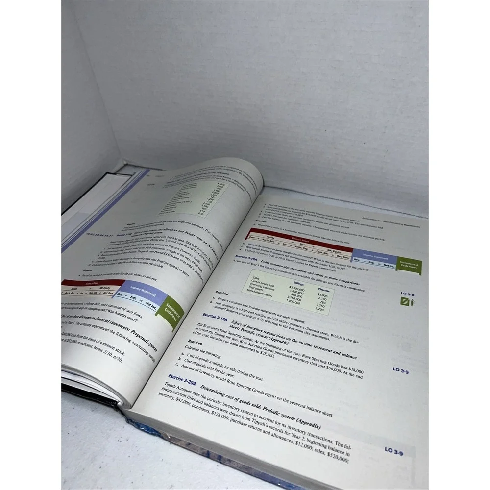 Survey of Accounting 6th Edition 2021 McGraw Hill Homeschool Textbook
